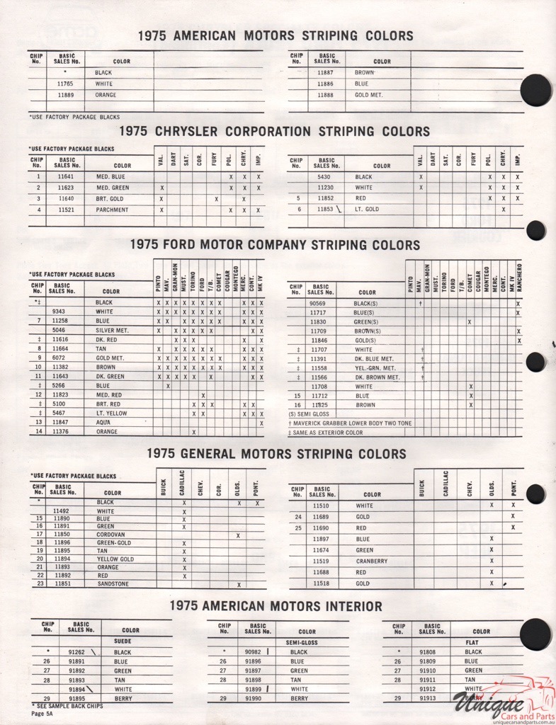 1975 General Motors Paint Charts Acme 8